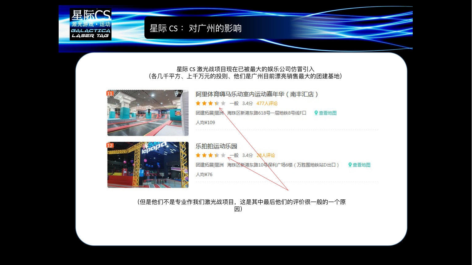Slide 6