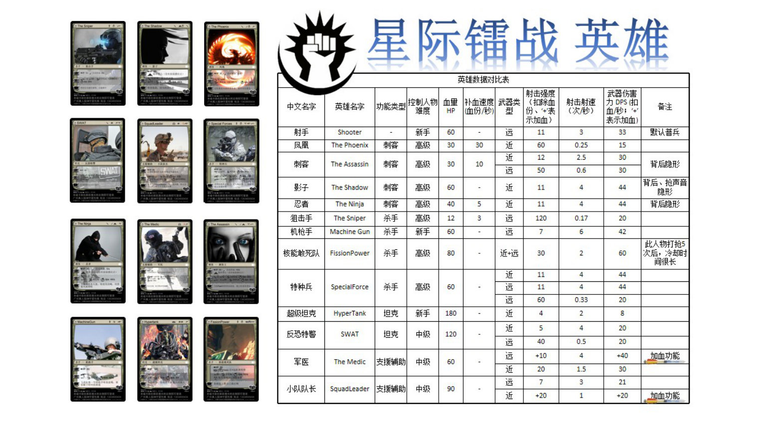 Slide 20