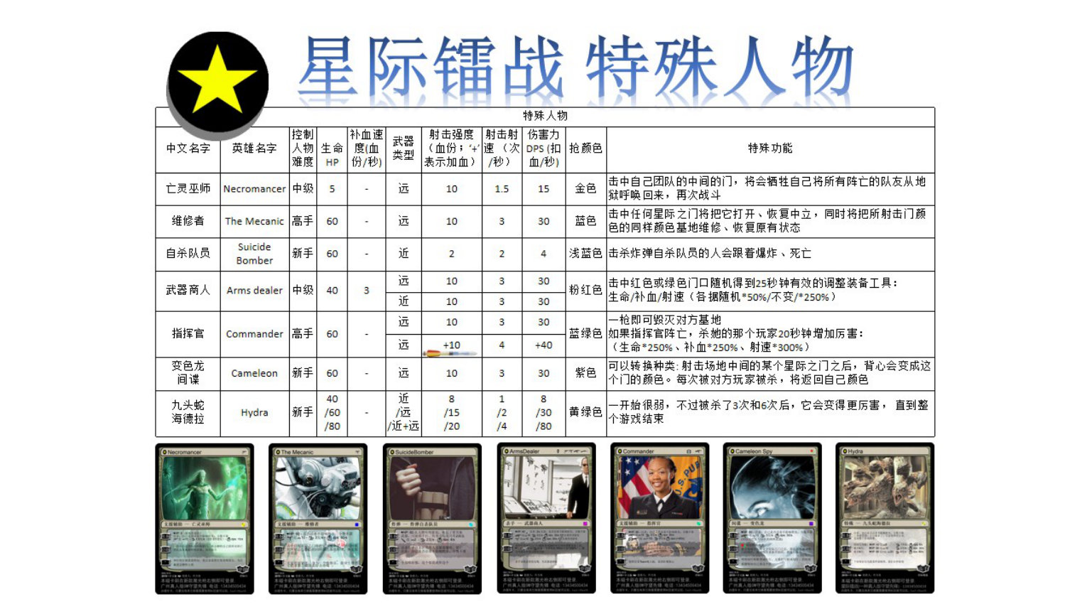 Slide 21