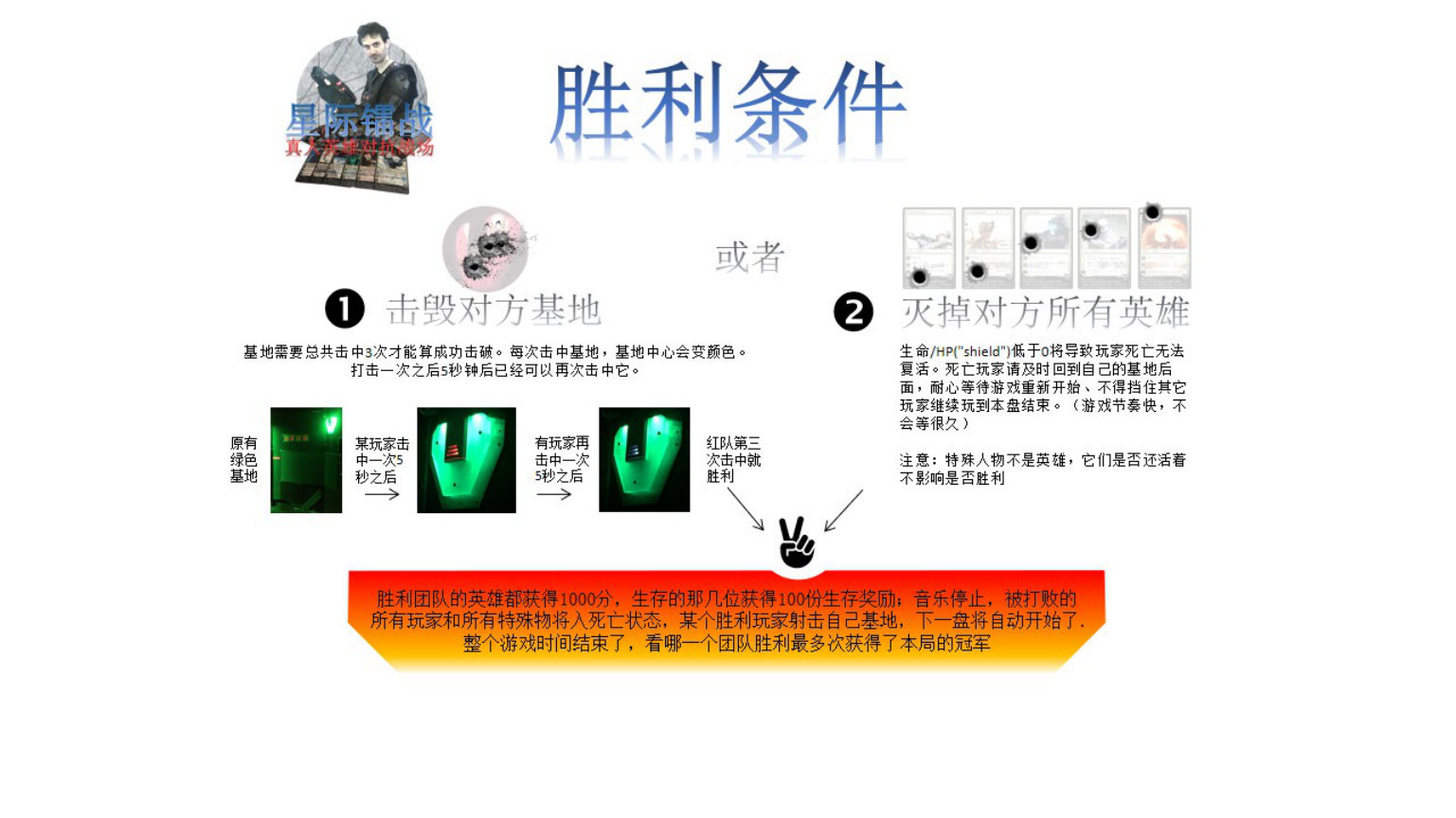 Slide 22