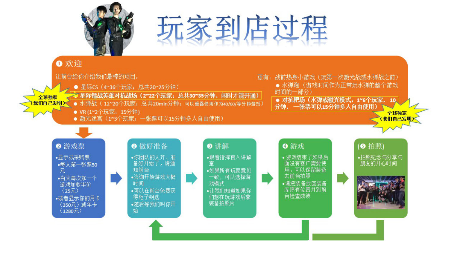 Slide 24